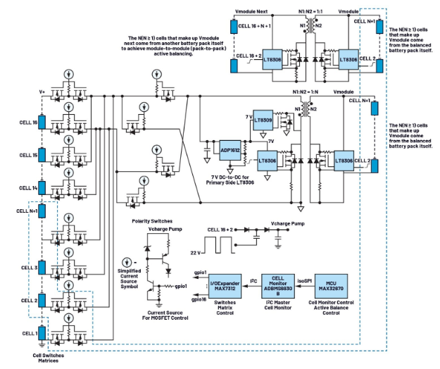 簡單制勝——第二部分：探索BMS設計中的高效主動均衡“最優解”