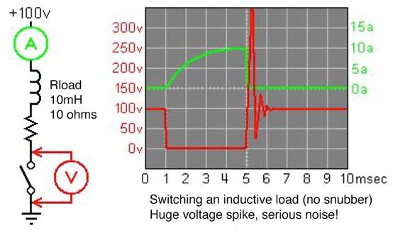低電感電解電容器尺寸進(jìn)一步縮小，同時(shí)提高工業(yè)自動(dòng)化性能