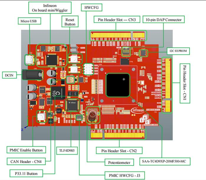 大聯(lián)大品佳創(chuàng)佳績！憑英飛凌AURIX? TC4xx方案榮獲中國工控網(wǎng)“應(yīng)用創(chuàng)新”大獎