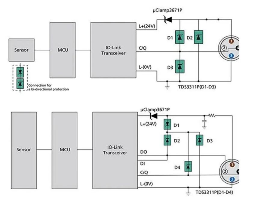 使用TDS瞬態分流抑制器，實現可靠ESD和EOS保護，完整攻略在此！