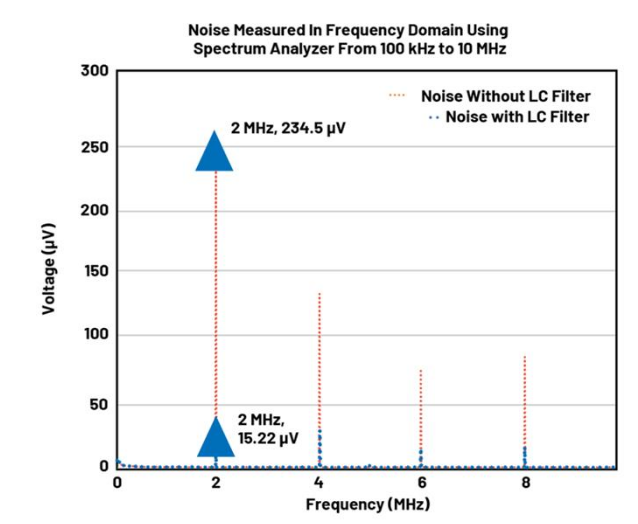 BMS開路檢測新突破：算法如何攻克電芯連接故障識別難題？