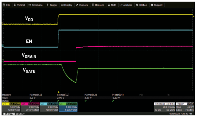 偏置時序全解析：避免pHEMT射頻放大器損壞的關鍵技巧