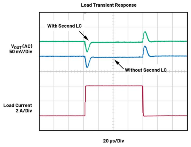 BMS開路檢測新突破：算法如何攻克電芯連接故障識別難題？