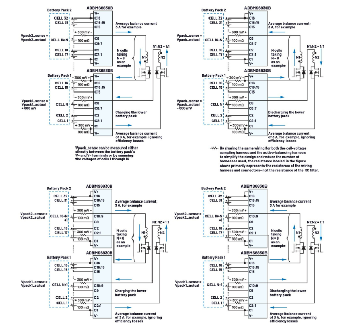 簡單制勝——第三部分:高效BMS主動均衡系統架構深度剖析 簡單制勝——第三部分:高效BMS主動均衡系統架構深度剖析