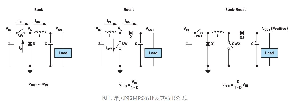 為什么我的電源會出現(xiàn)振鈴和過熱? 為什么我的電源會出現(xiàn)振鈴和過熱?