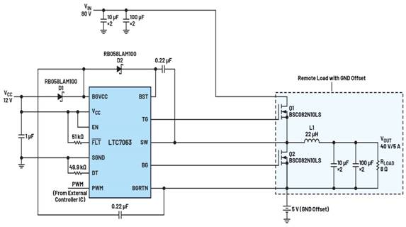 深度剖析柵極驅(qū)動器IC在半橋拓撲電源轉換中的選型指南與隔離設計