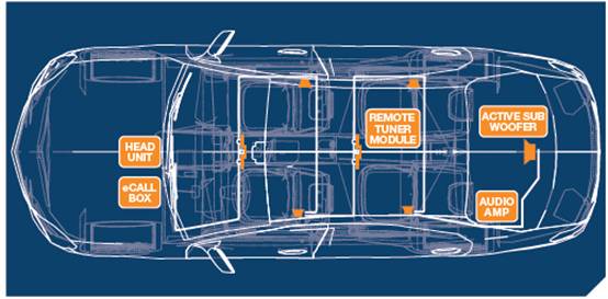 毫秒級響應(yīng)：新一代數(shù)字音頻遠(yuǎn)距離實(shí)時(shí)傳輸方案解析