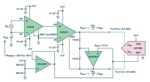 小信號放大新思路，低成本儀表放大器的差分輸出設計