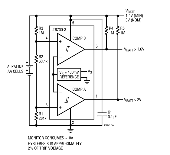 如何使用具有集成400mV基準的雙微功率比較器簡化監控器和控制功能？