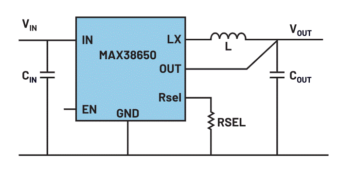 常見的傳統電源還能再戰智能邊緣時代嗎？