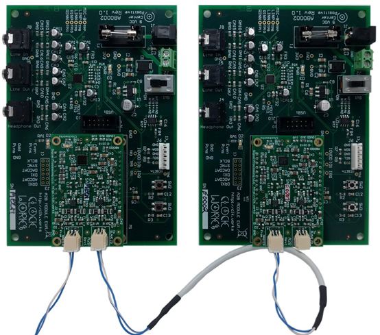 毫秒級響應(yīng)：新一代數(shù)字音頻遠(yuǎn)距離實(shí)時(shí)傳輸方案解析