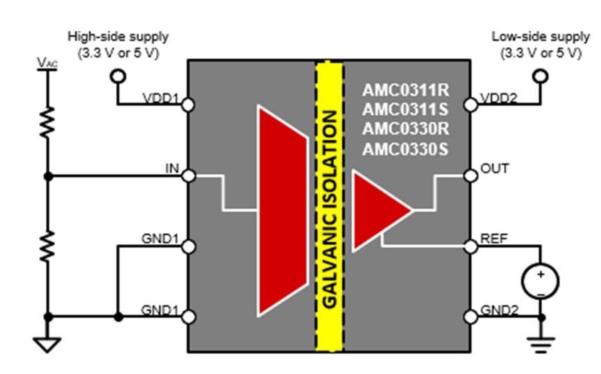 借助隔離式電壓檢測，實(shí)現(xiàn)功率轉(zhuǎn)換與電機(jī)控制效率飛躍