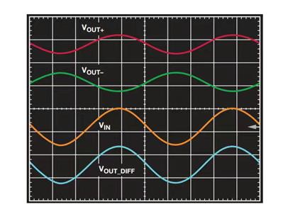 小信號放大新思路，低成本儀表放大器的差分輸出設計
