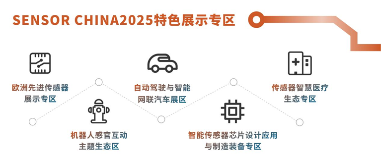 SENSOR CHINA 十年征程：引領中國傳感產業邁向全球新高度
