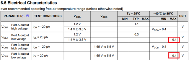 對于采用雙向自動(dòng)檢測IC TXB0104在電平轉(zhuǎn)換端口傳輸中組態(tài)的分析