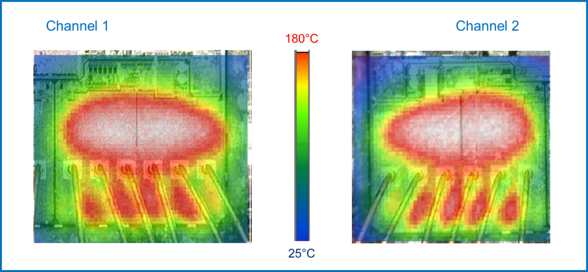 均衡電流，實現車規智能驅動器的最佳性能