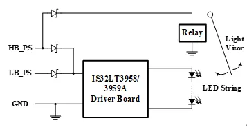 如何解決單芯片驅(qū)動(dòng)HB/LB/DRL,LED負(fù)載切換電流過(guò)沖？