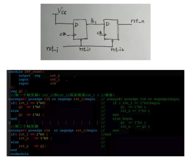 復位電路很簡單，但卻有很多門道