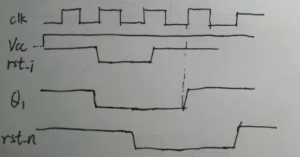 復位電路很簡單，但卻有很多門道
