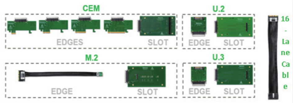 如何在高速信號中快速定位故障，進行PCIe失效分析
