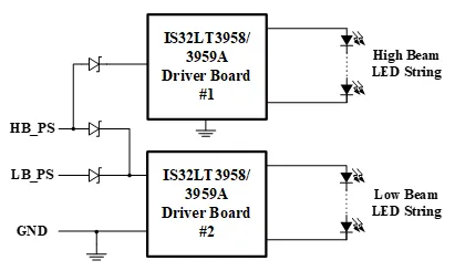 如何解決單芯片驅(qū)動(dòng)HB/LB/DRL,LED負(fù)載切換電流過(guò)沖？