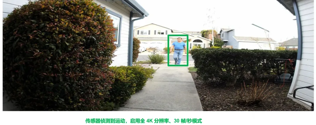 圖像傳感器選型黃金三大標(biāo)準(zhǔn)，工程師必知！