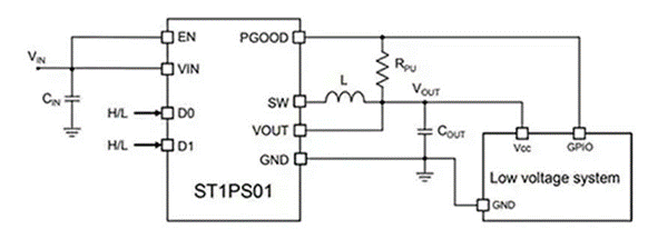 同步降壓式DC／DC高效率的奧秘：我們通過幾款產(chǎn)品解析，告訴你~