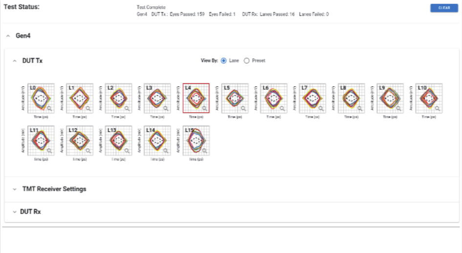 如何在高速信號中快速定位故障，進行PCIe失效分析