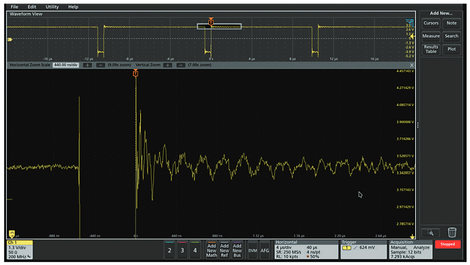 示波器12bit“芯”趨勢(shì)，如何實(shí)現(xiàn)更高測(cè)量精度？