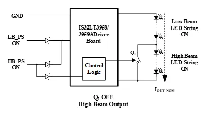 如何解決單芯片驅(qū)動(dòng)HB/LB/DRL,LED負(fù)載切換電流過(guò)沖？