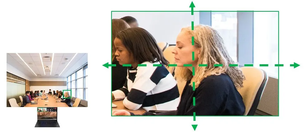 圖像傳感器選型黃金三大標(biāo)準(zhǔn)，工程師必知！