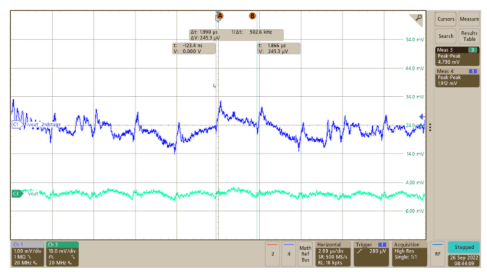 突破電源紋波瓶頸：二級濾波技術的設計與應用