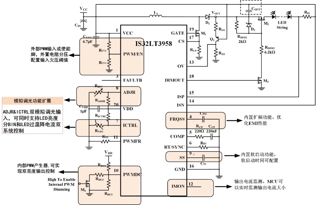 如何解決單芯片驅(qū)動(dòng)HB/LB/DRL,LED負(fù)載切換電流過(guò)沖？
