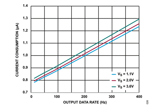 熄燈不停產(chǎn)，這樣的超級工廠是如何打造出來的？