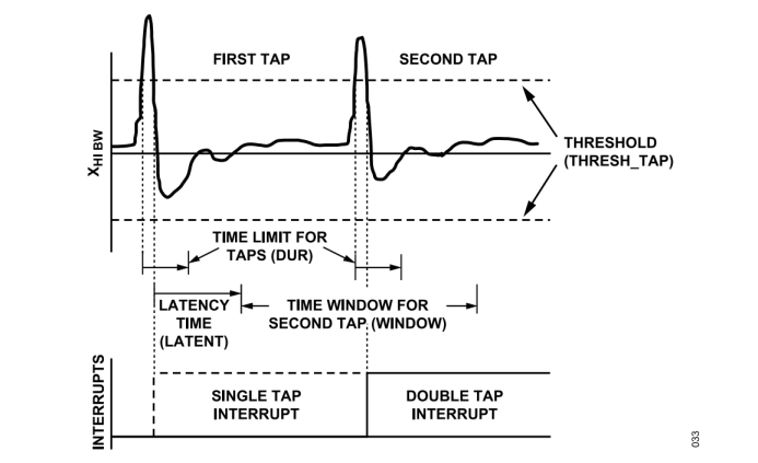 熄燈不停產(chǎn)，這樣的超級工廠是如何打造出來的？
