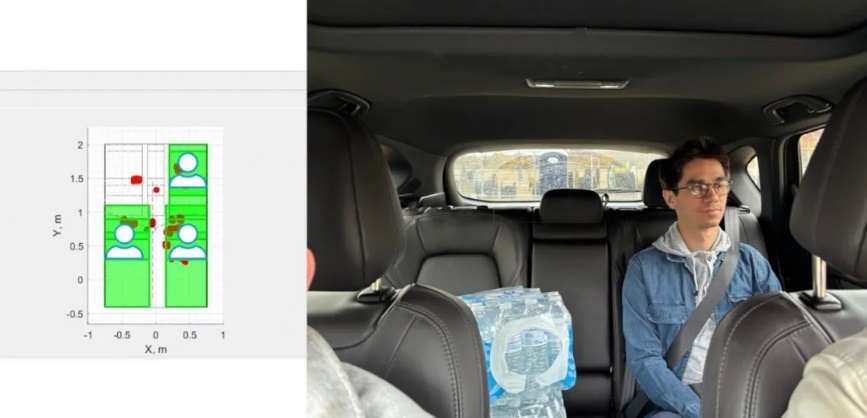 通過(guò)單芯片 60GHz 毫米波雷達(dá)傳感器，降低車內(nèi)傳感的復(fù)雜性和成本